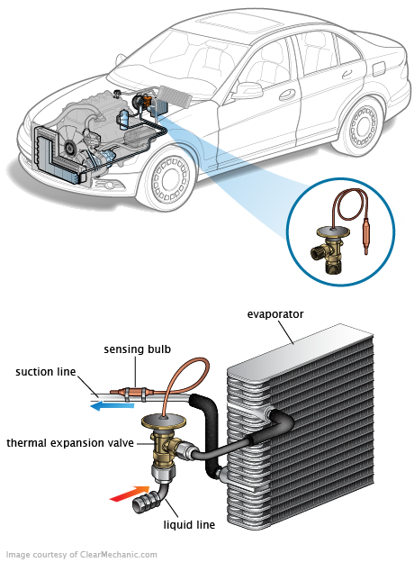 See P1403 repair manual